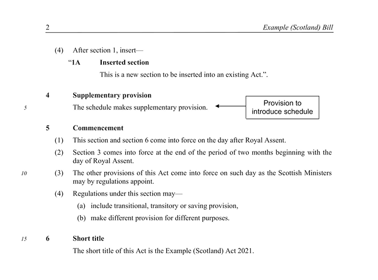 Example of a Bill with the Supplementary provision identified