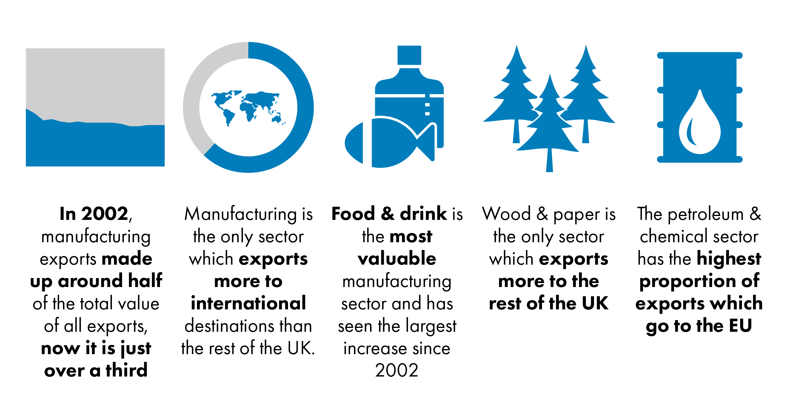 The points can be found in the following text.