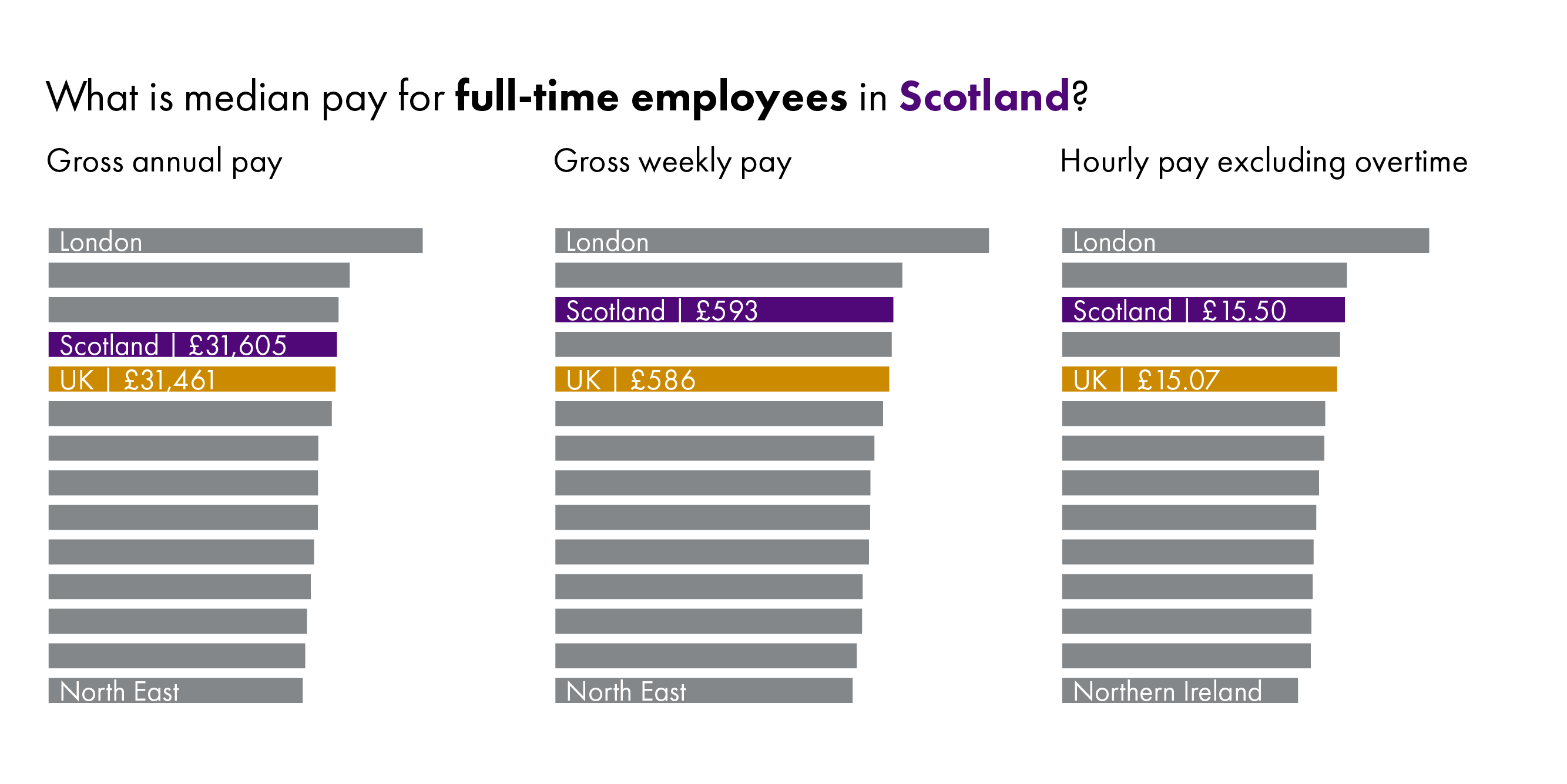 The main points in this image are set out in the following text.