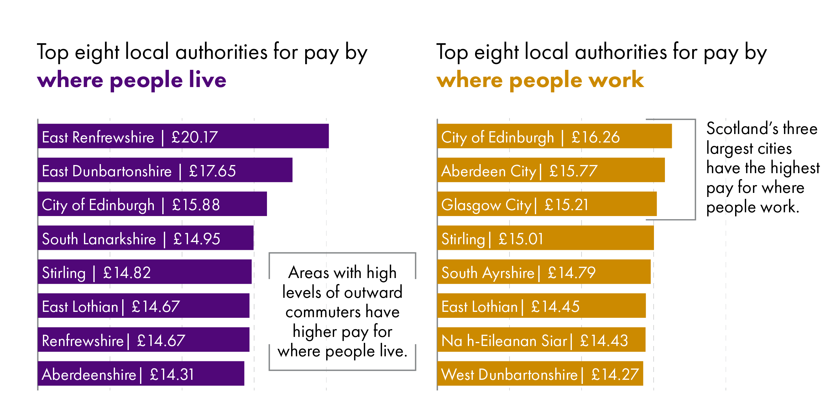 The main points in this image are set out in the following text.