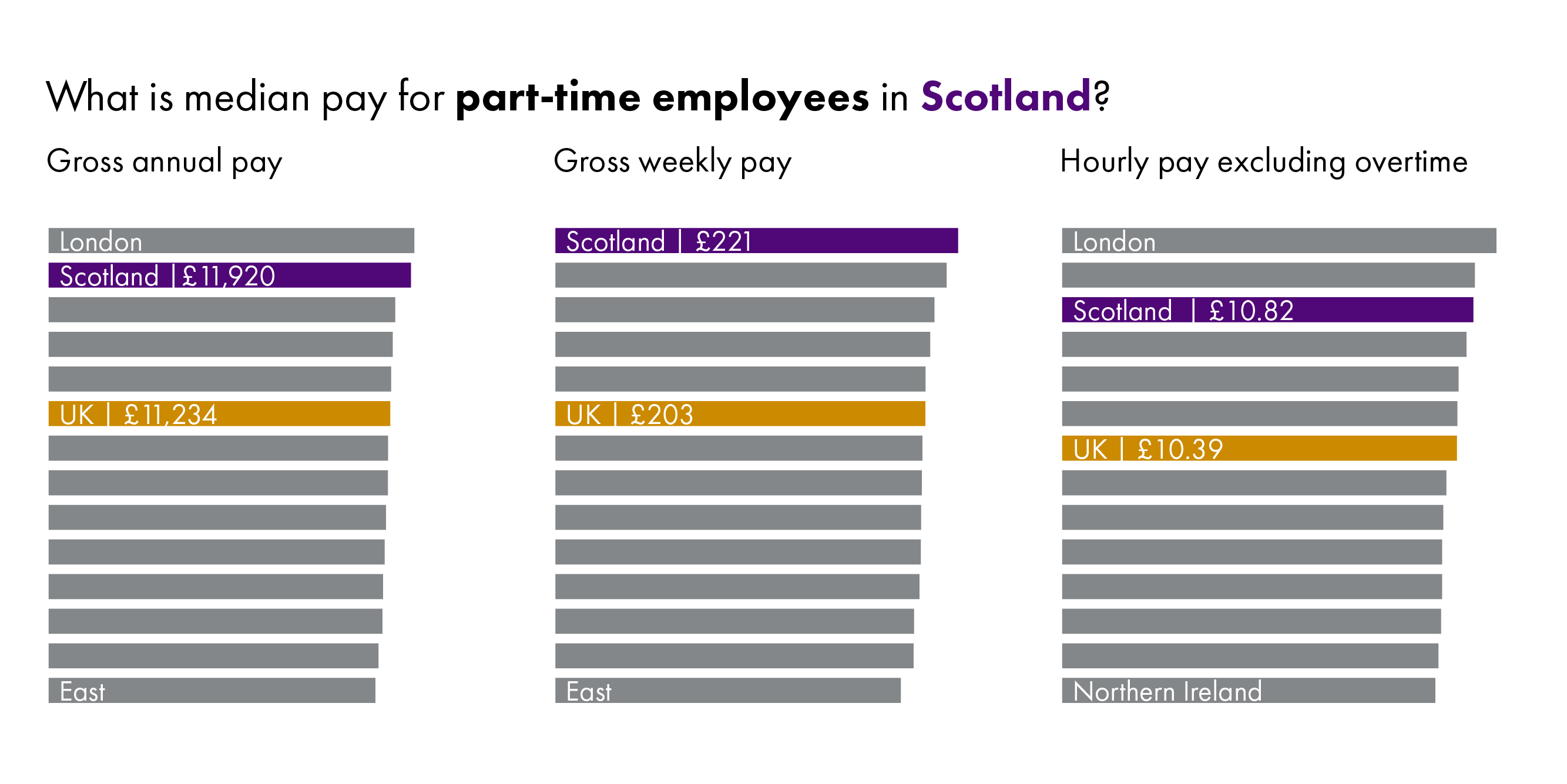 The main points in this image are set out in the following text.