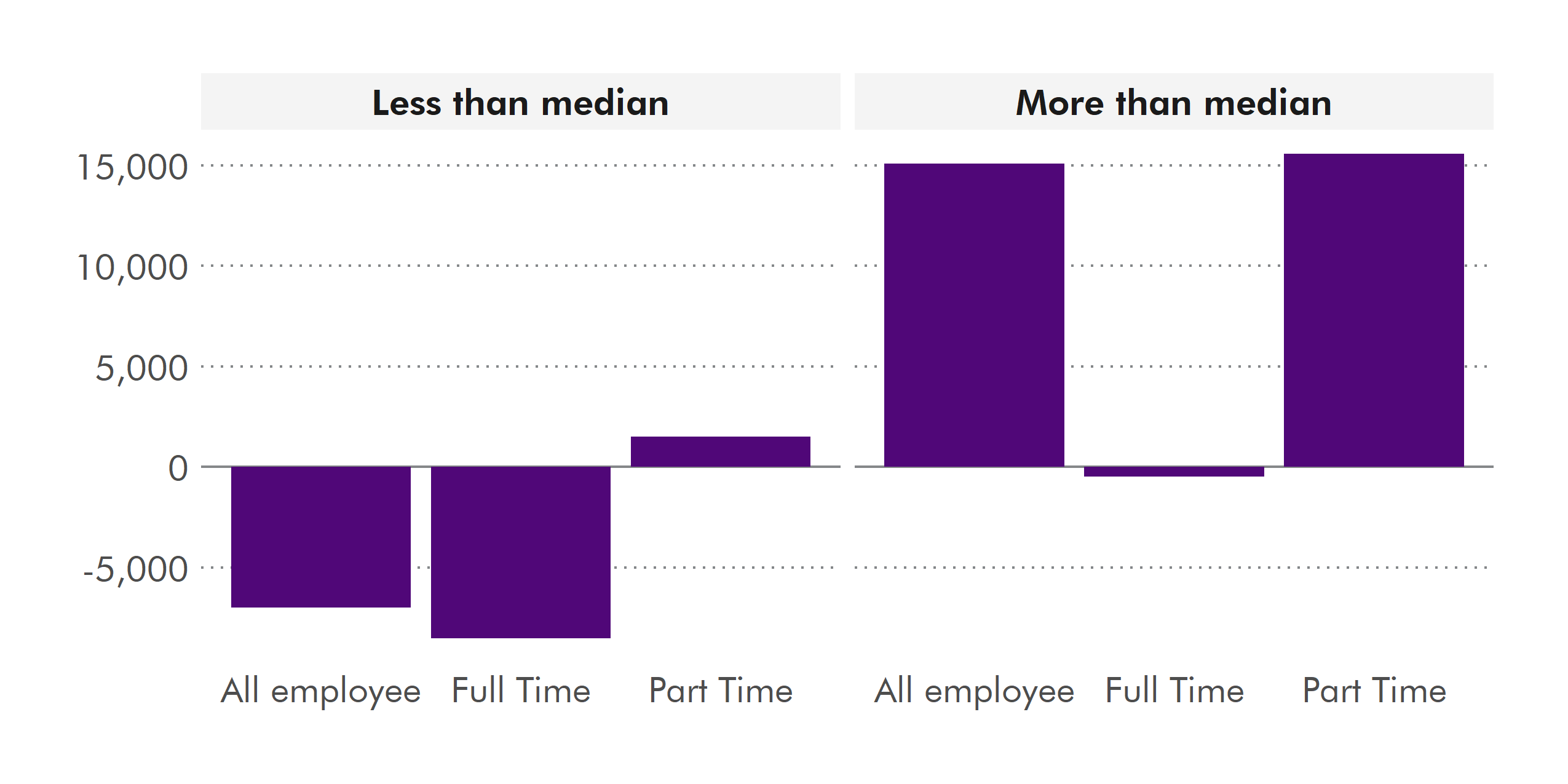 The main points in this image are set out in the following text.