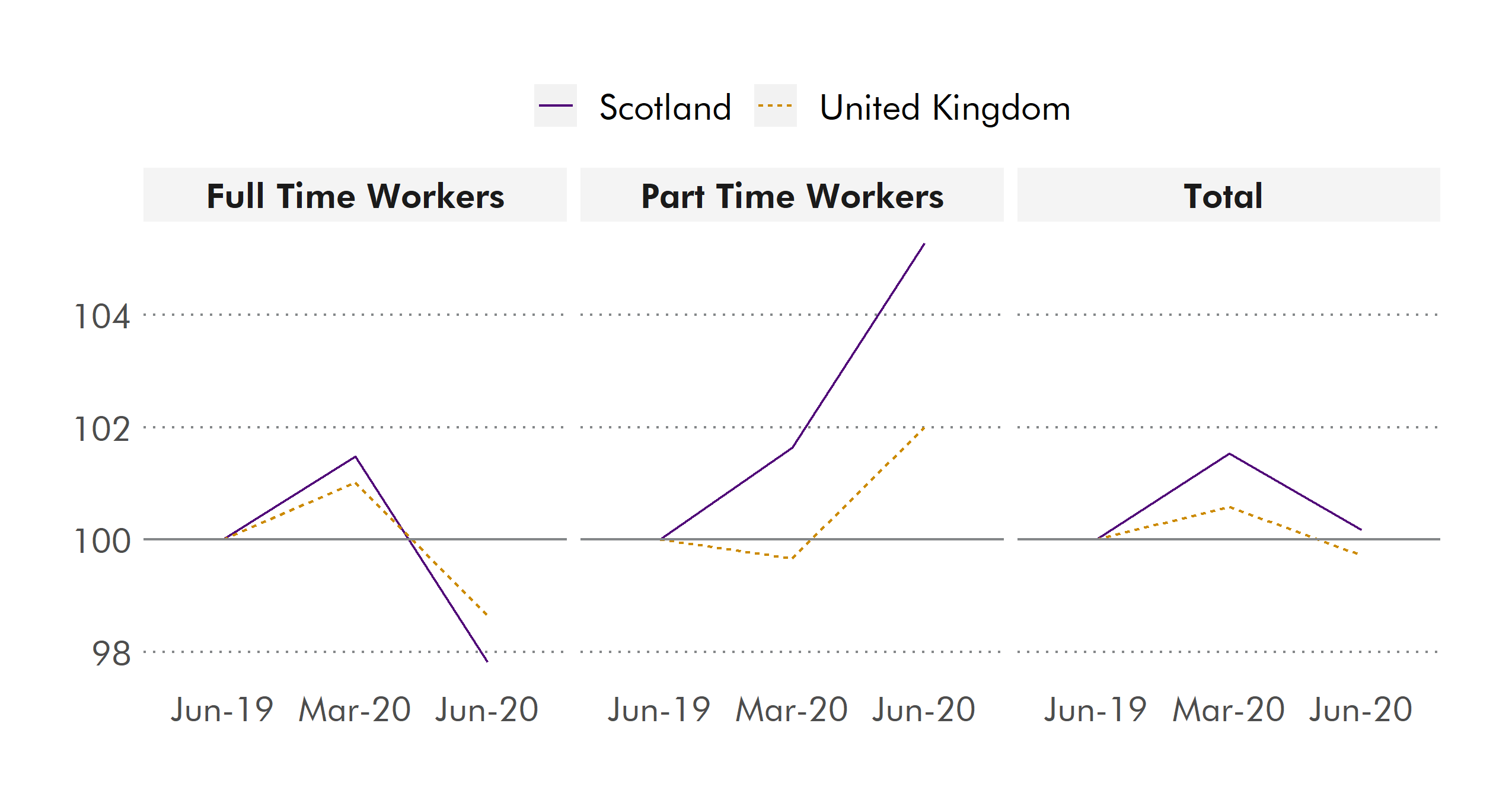 The main points in this image are set out in the following text.