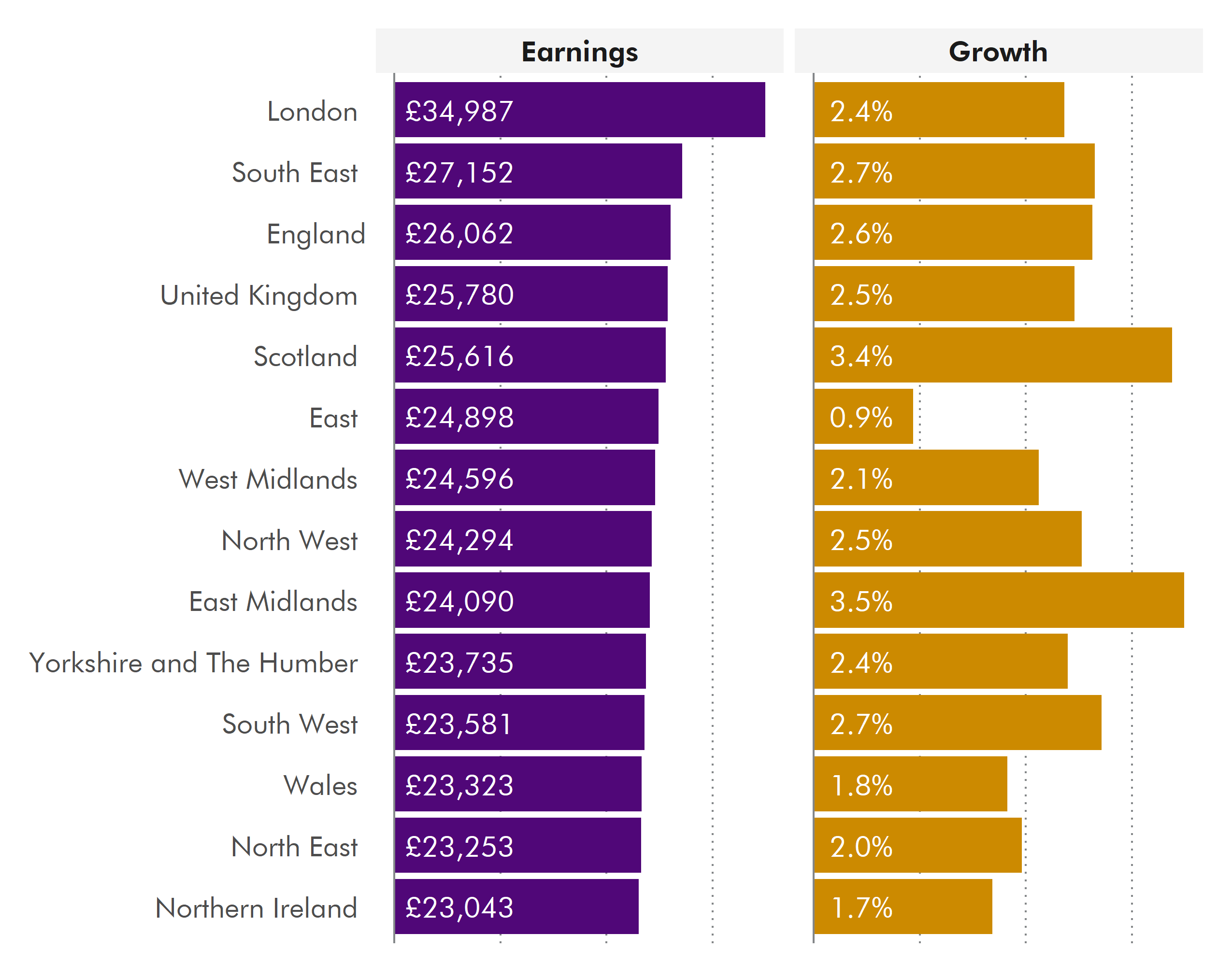 The main points in this image are set out in the following text.