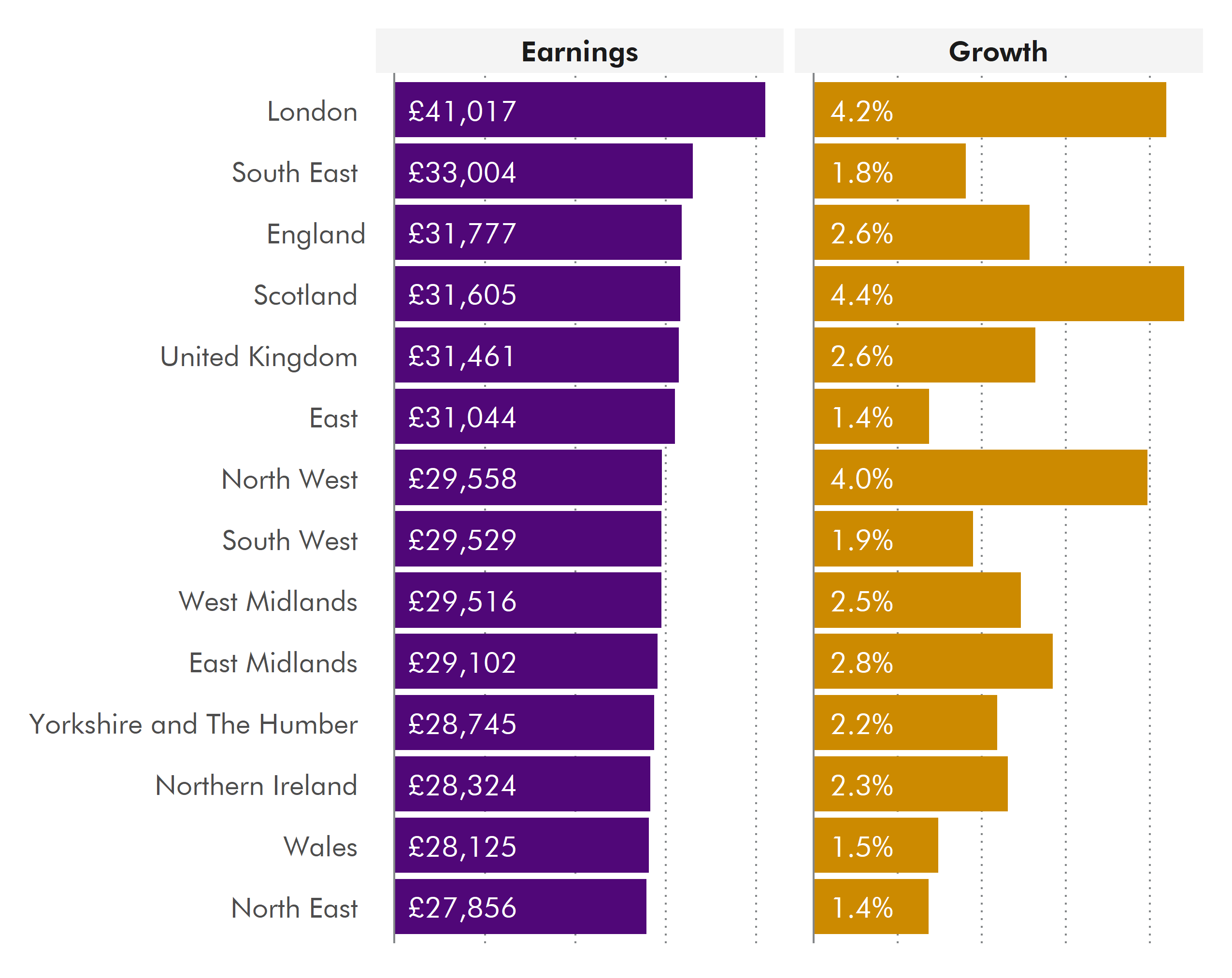 The main points in this image are set out in the following text.