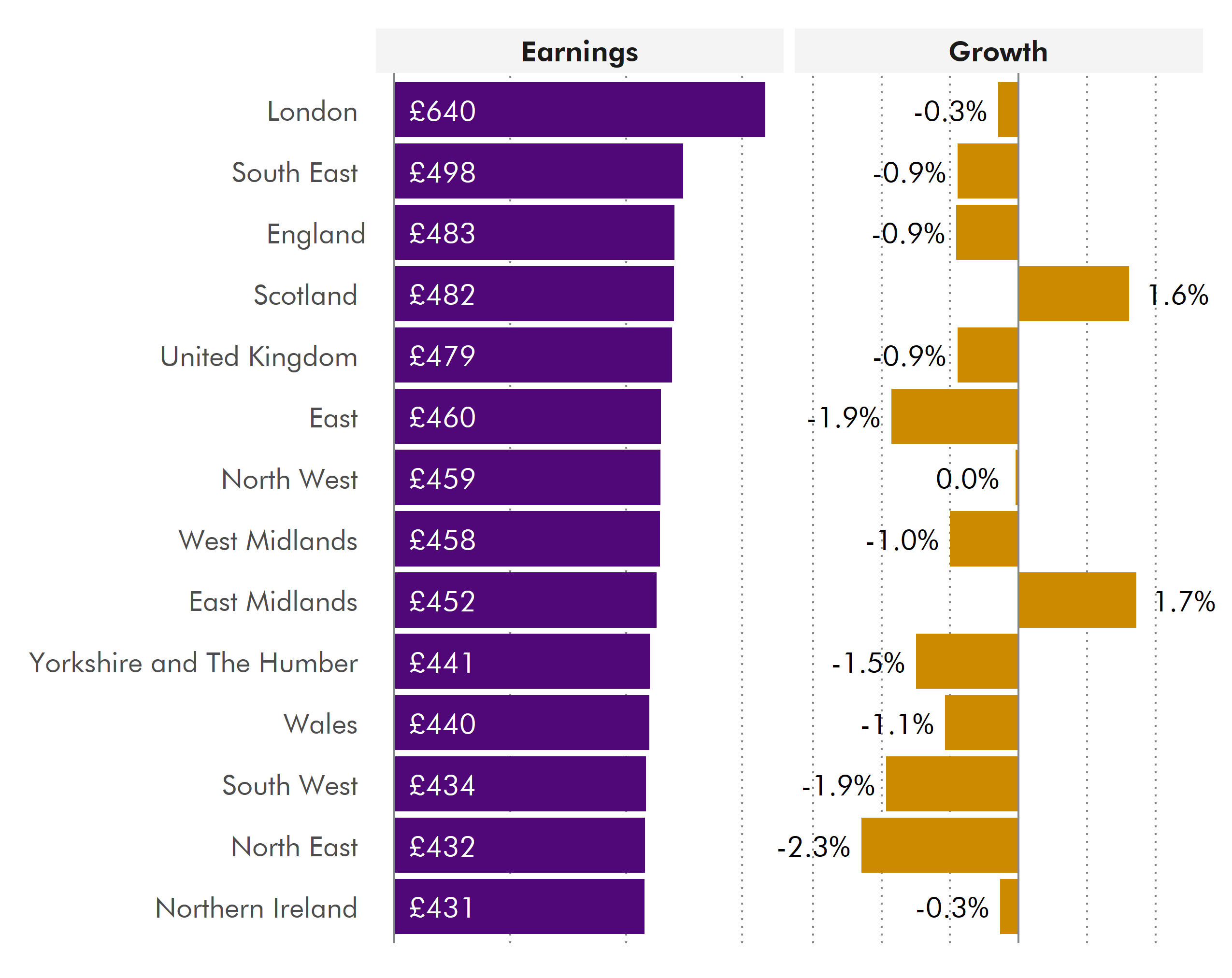 The main points in this image are set out in the following text.