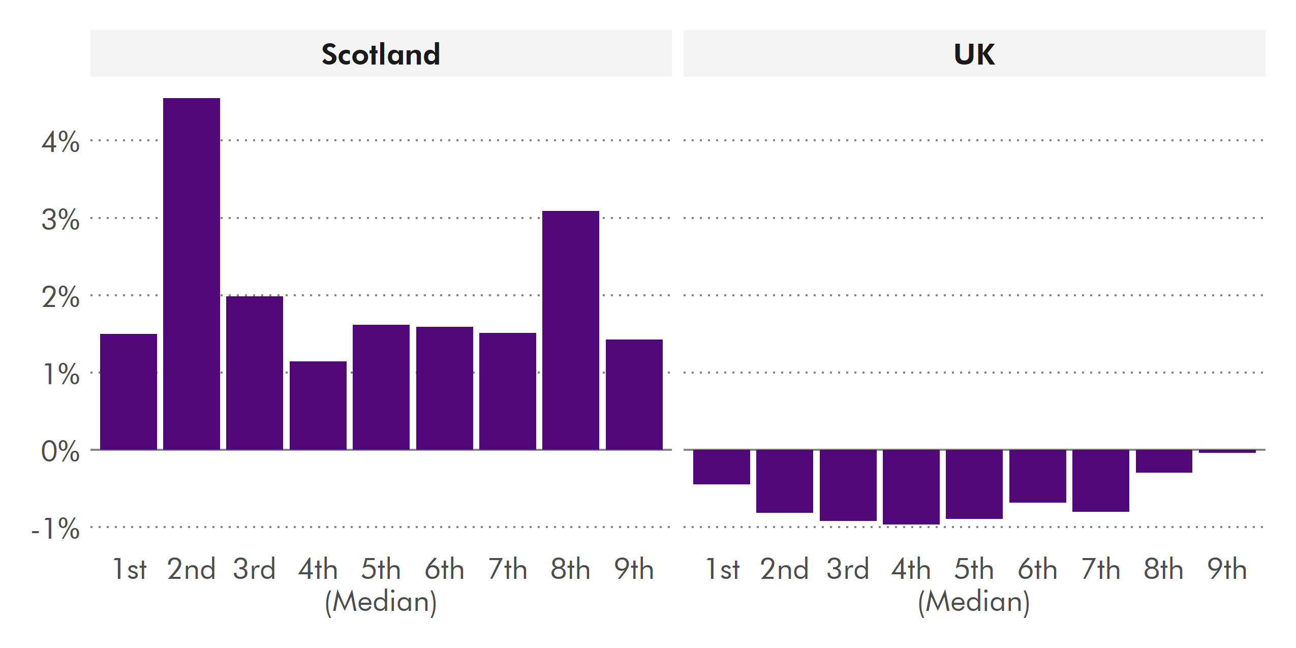 The main points in this image are set out in the following text.