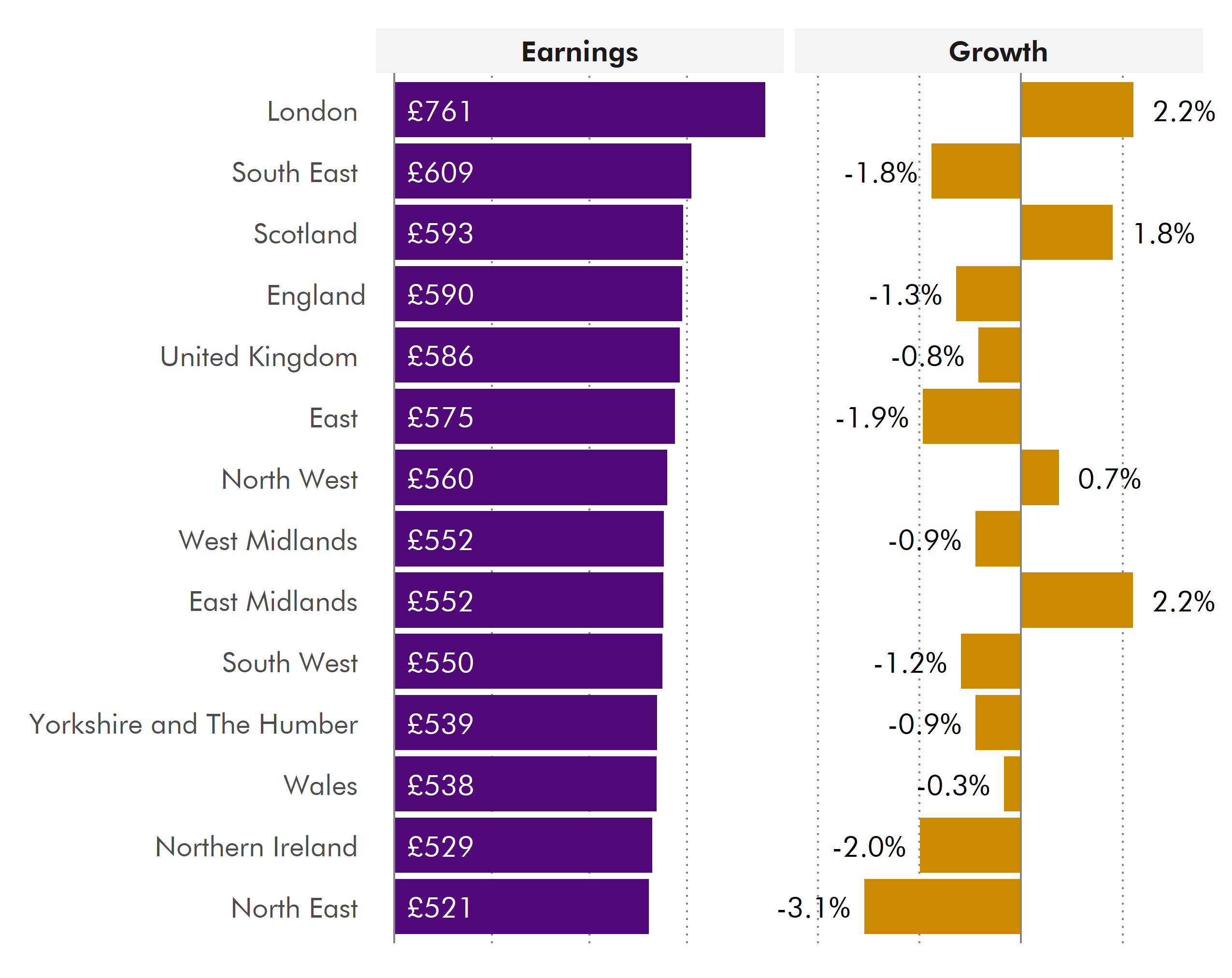 The main points in this image are set out in the following text.