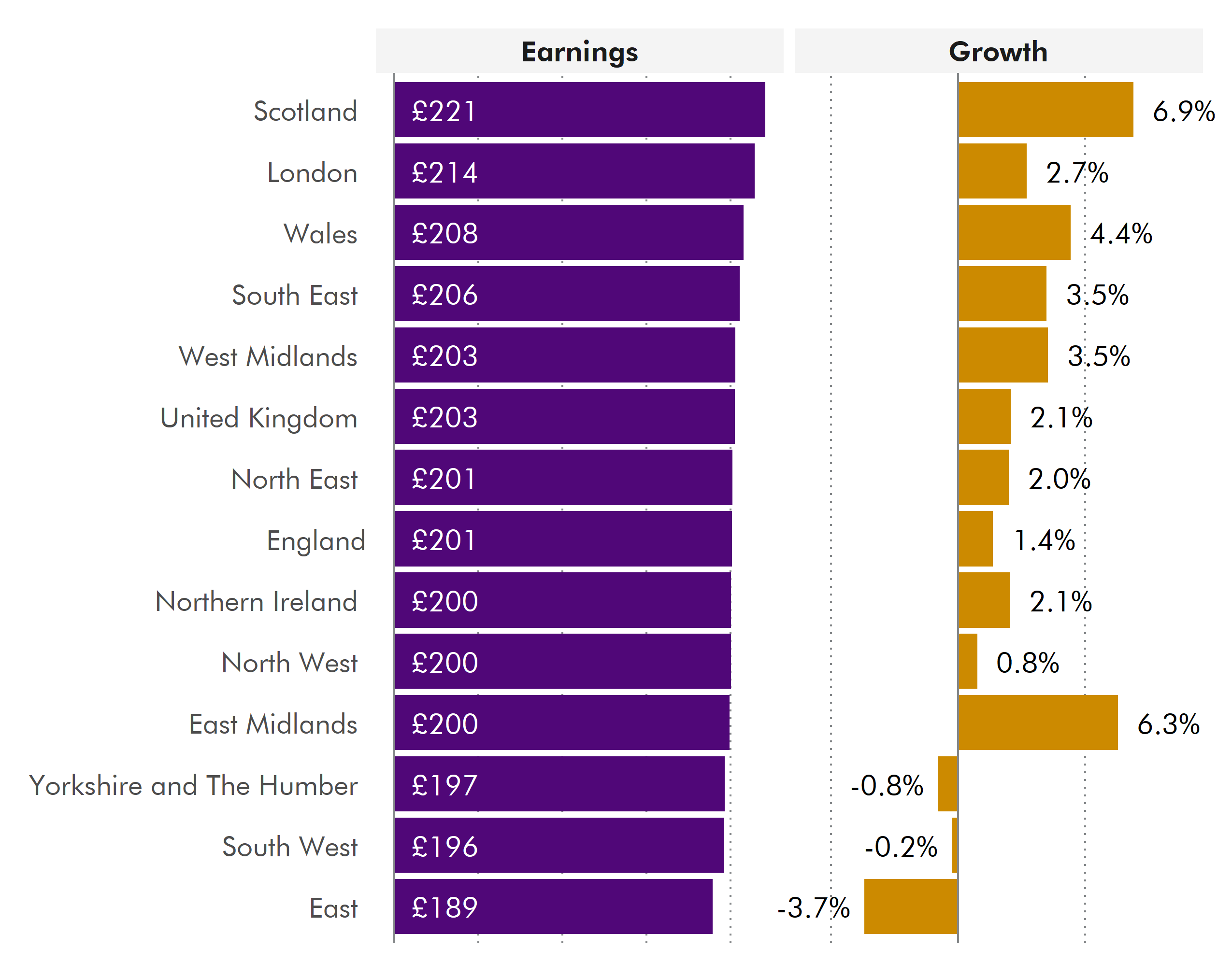 The main points in this image are set out in the following text.