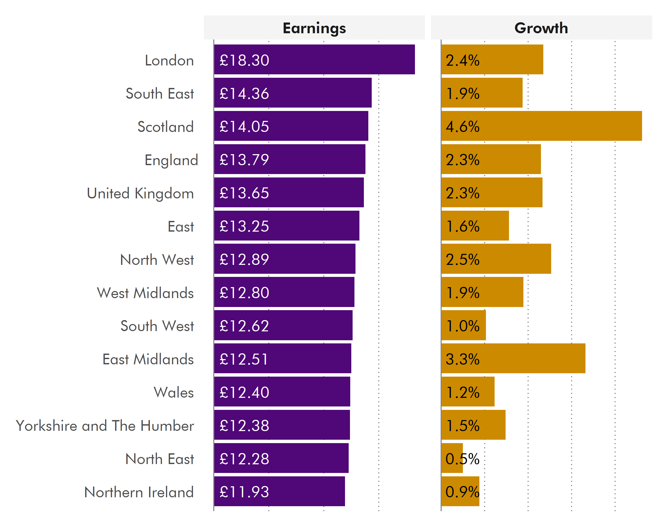 The main points in this image are set out in the following text.