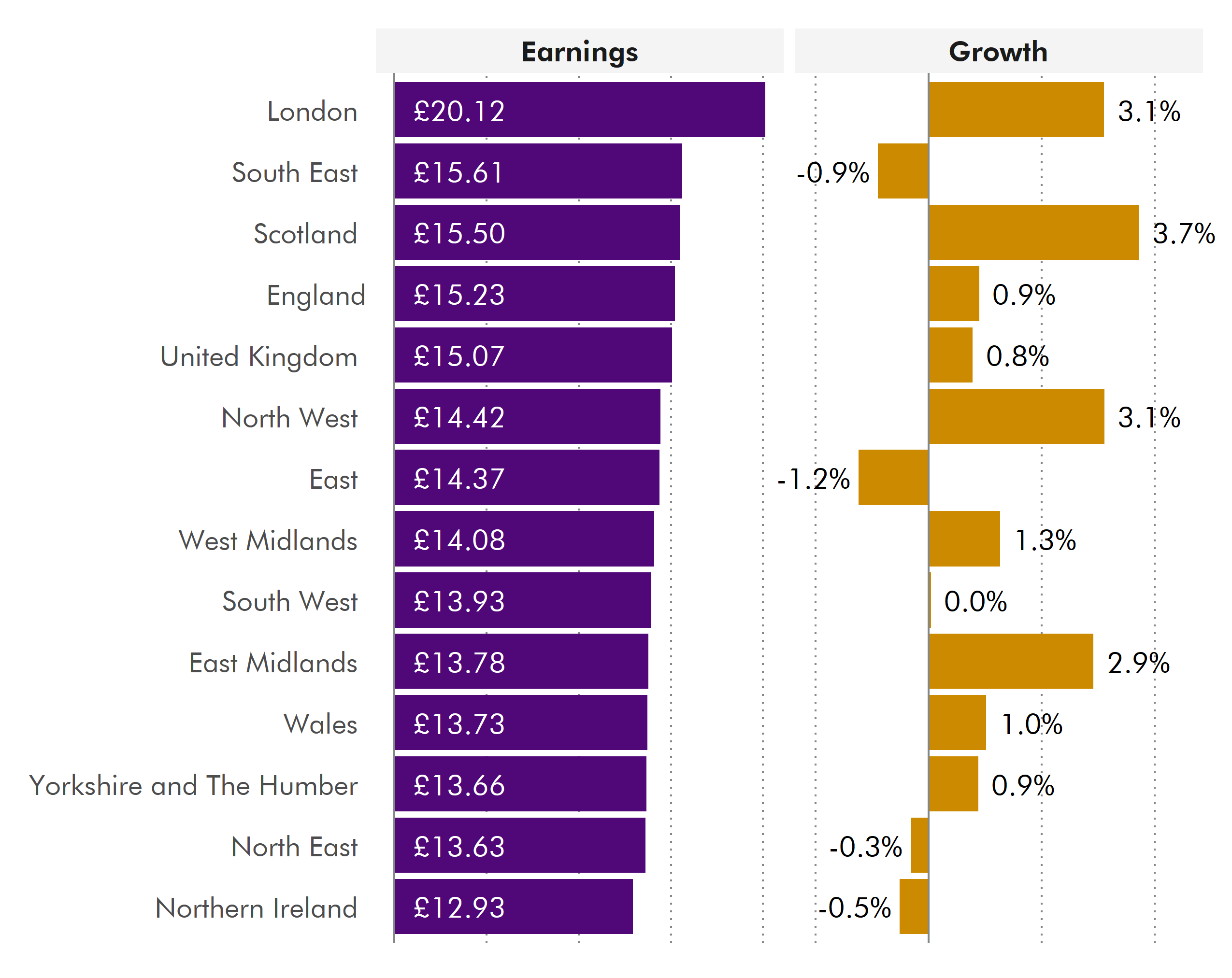 The main points in this image are set out in the following text.