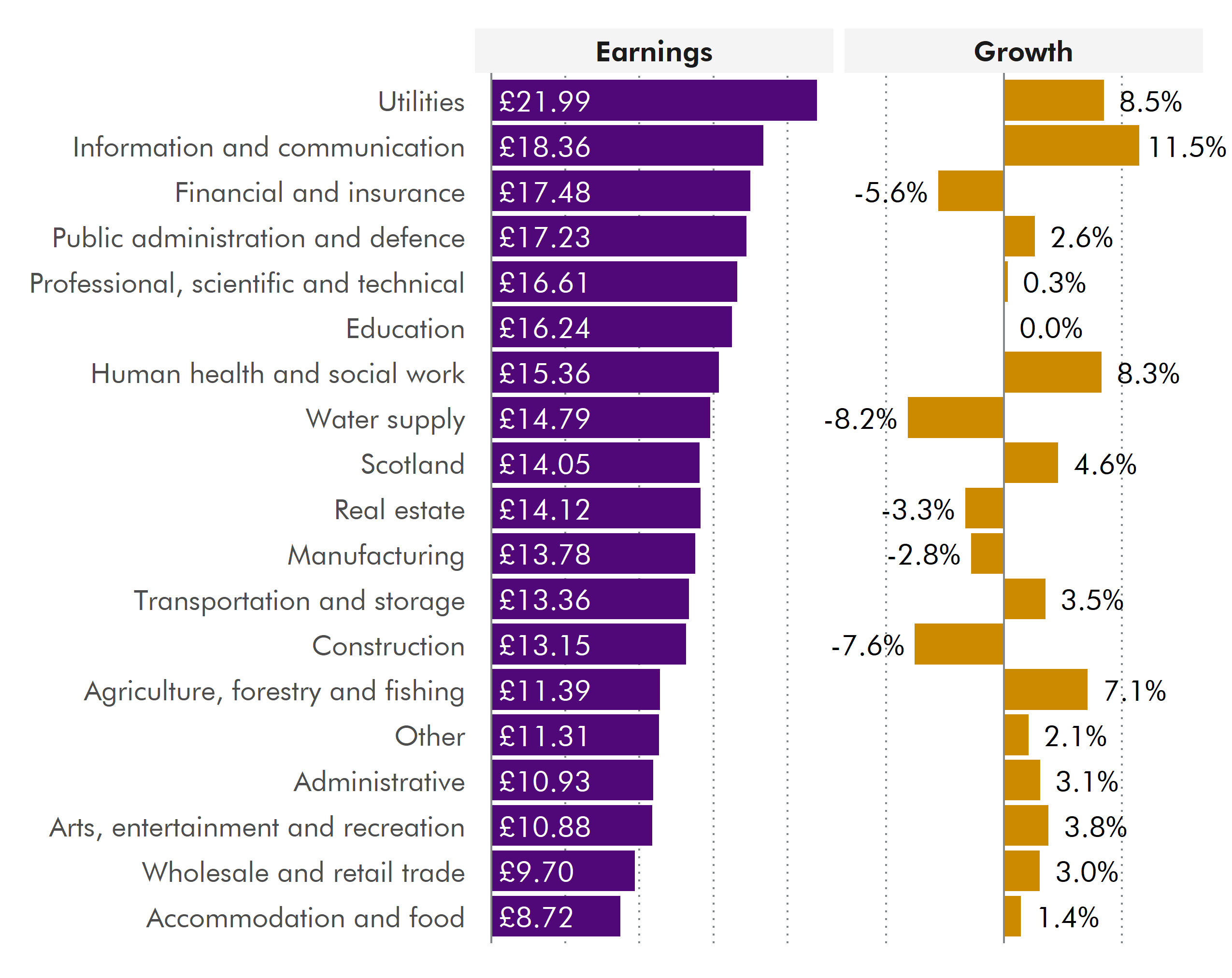 The main points in this image are set out in the following text.