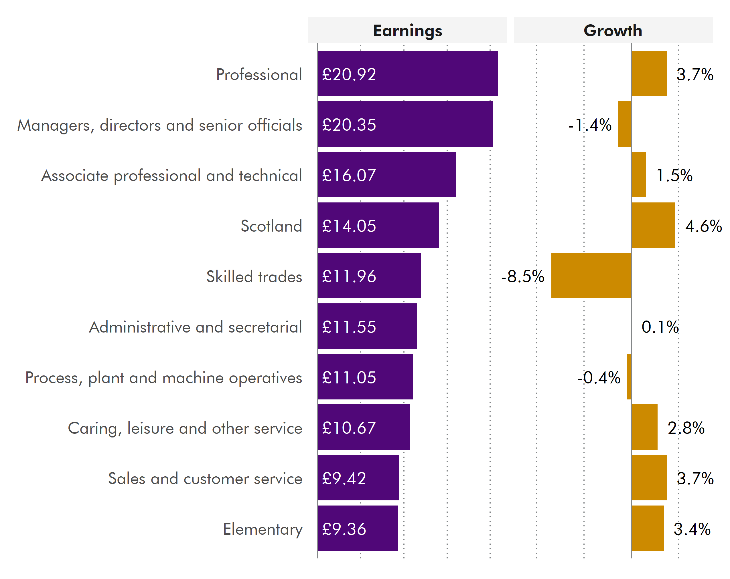 The main points in this image are set out in the following text.