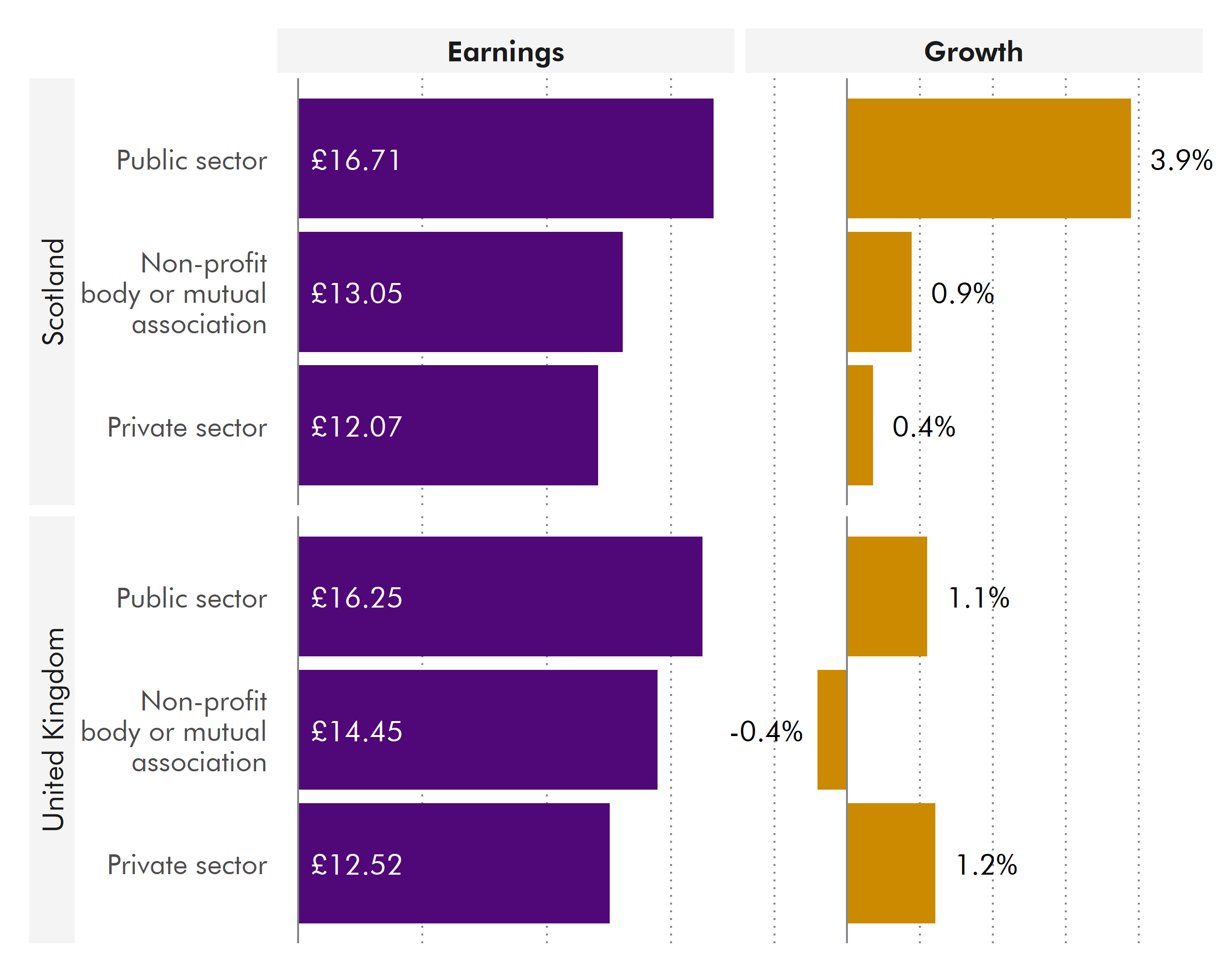 The main points in this image are set out in the following text.