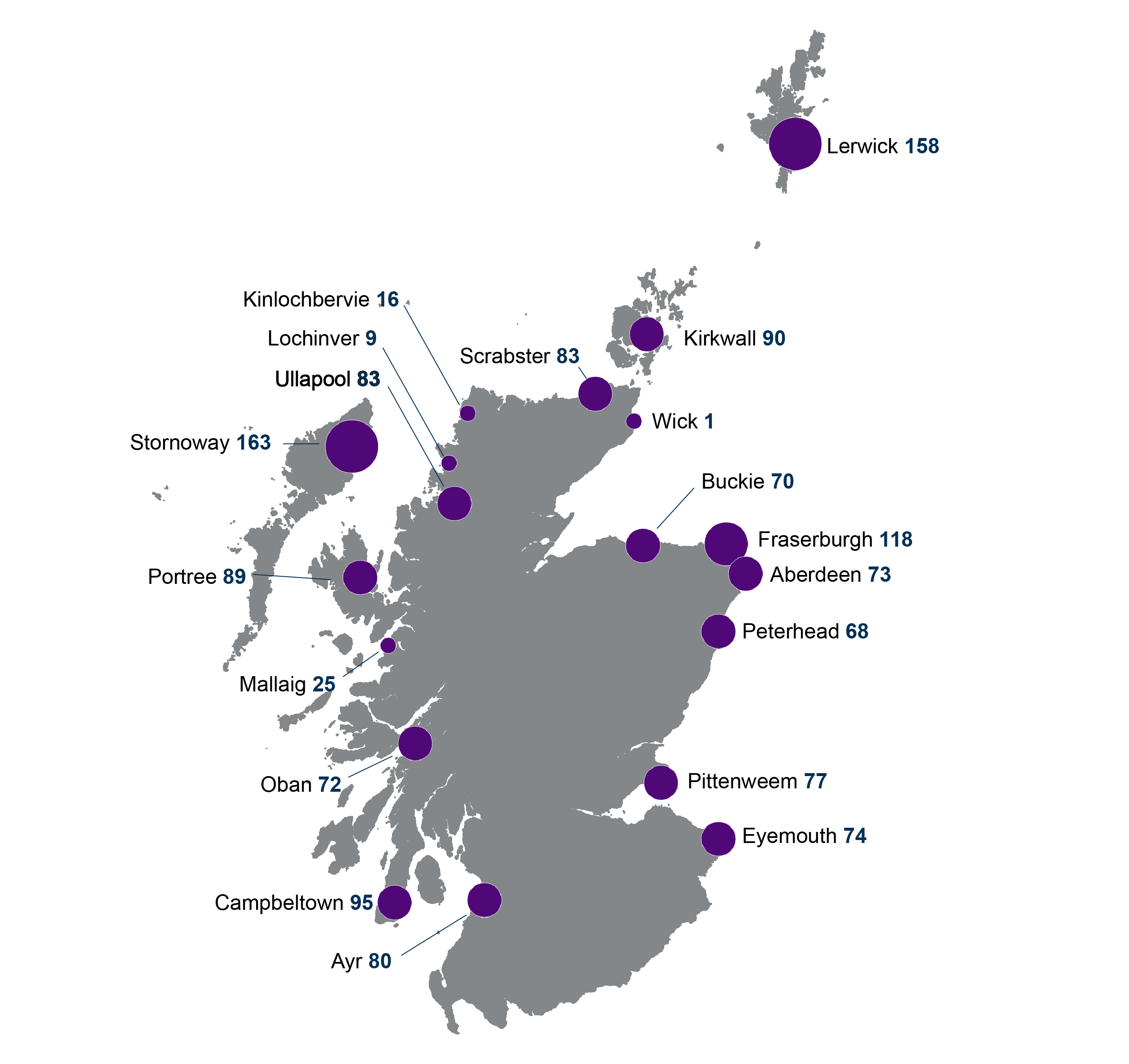 Map showing the location and number of under 10m vessels by administrative port